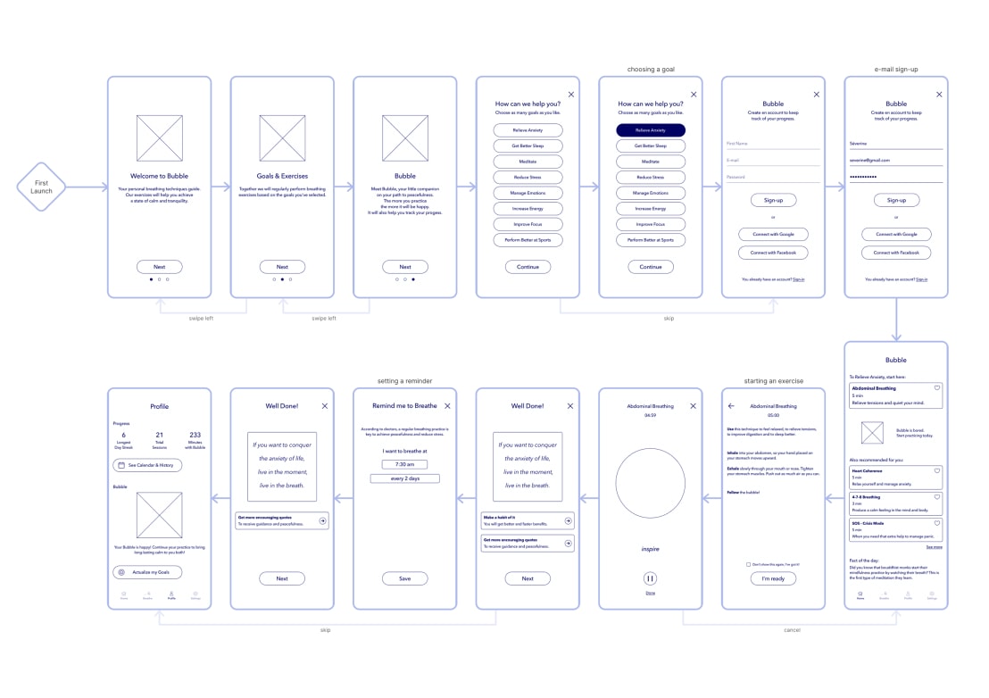 Bubble — case study visual 3