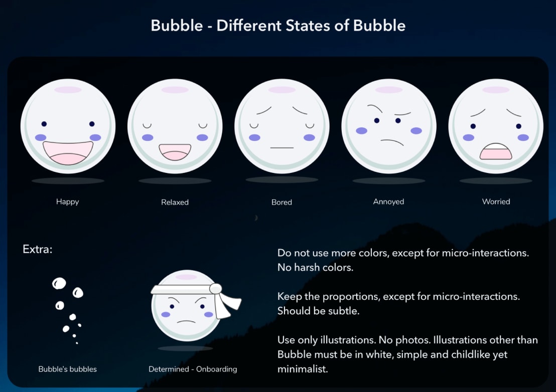 Bubble — case study visual 4