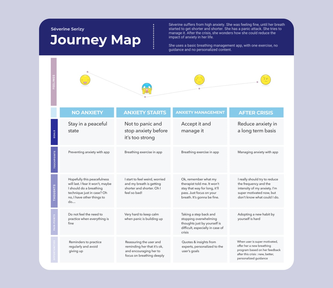 Bubble — case study visual 6