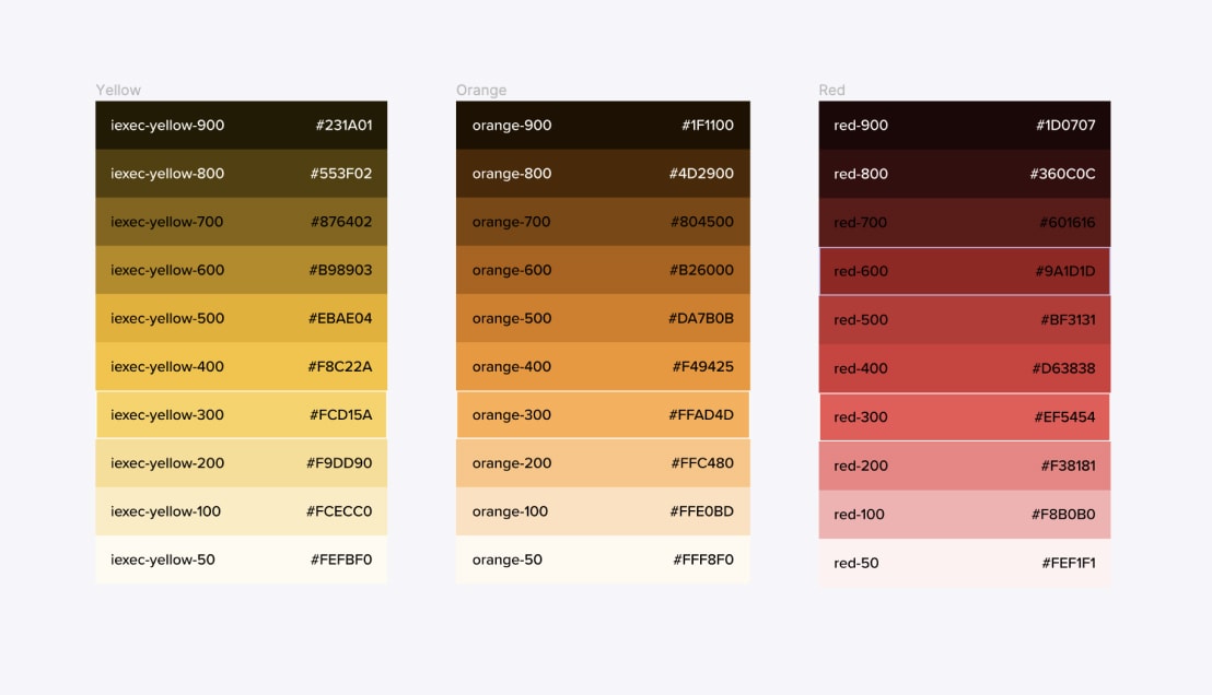 iExec Design System — case study visual 5