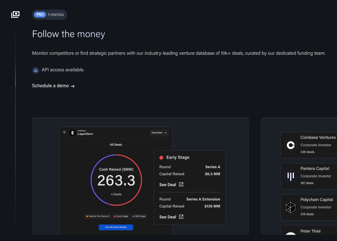 Theblock.pro — feature overview