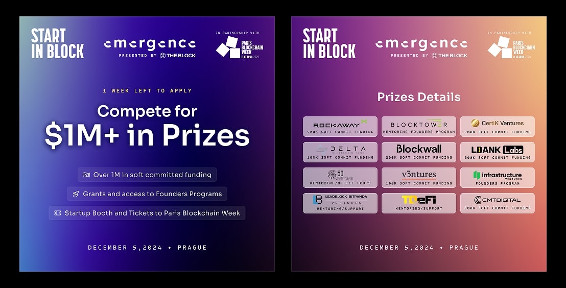Emergence x Start in Block — case study visual 2