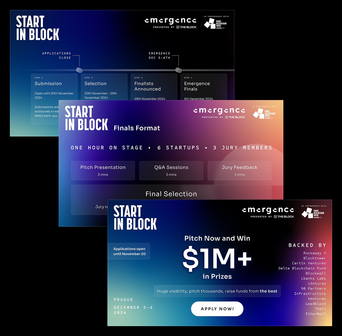 Emergence x Start in Block — case study visual 4